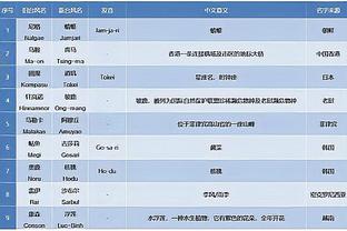 betway网址注册截图4