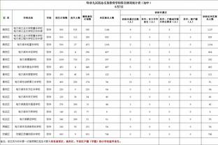 世体：巴萨可以尝试免签德赫亚或阿森霍 但前者需满足工资限制